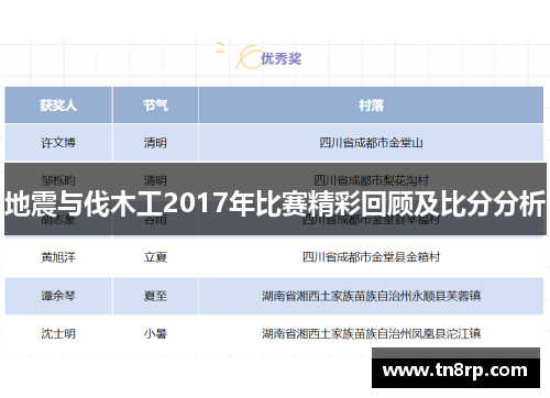 地震与伐木工2017年比赛精彩回顾及比分分析