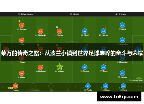 莱万的传奇之路：从波兰小镇到世界足球巅峰的奋斗与荣耀